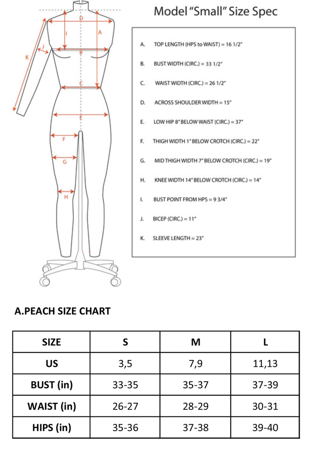 The Denim Authority Set