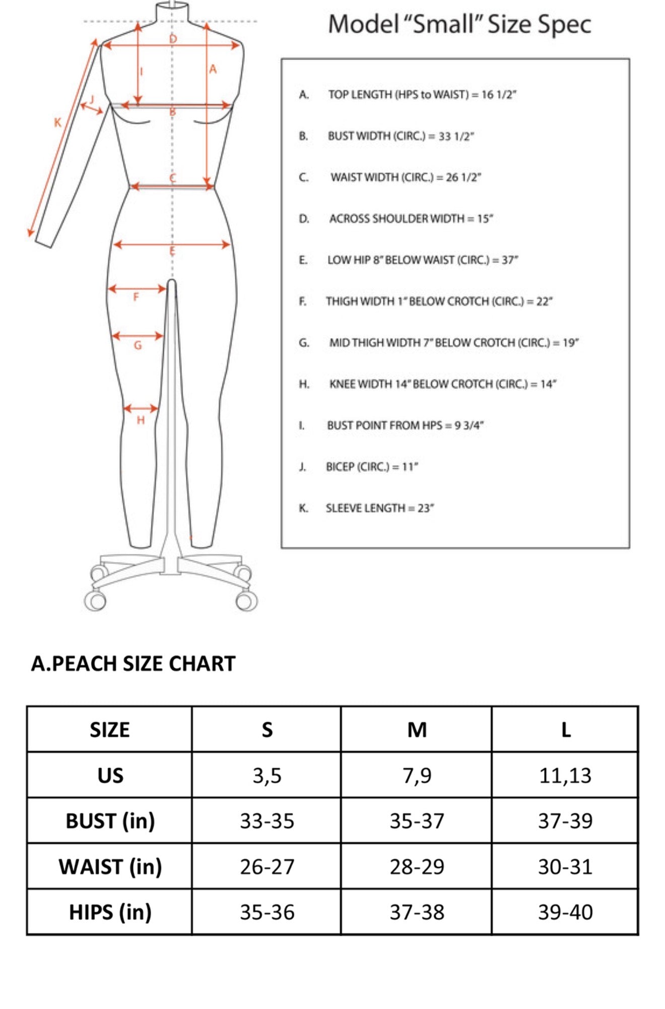 The Denim Authority Set